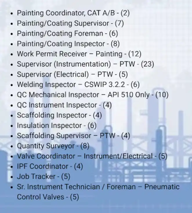 Shutdown Hiring in Qatar