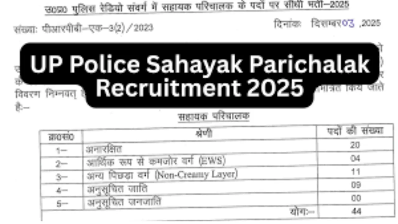 UP Police Assistant Operator (Sahayak Parichalak) Recruitment 2025